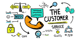 Customer Service LTL TMS