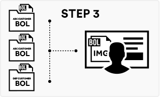 Document Imaging Infographic